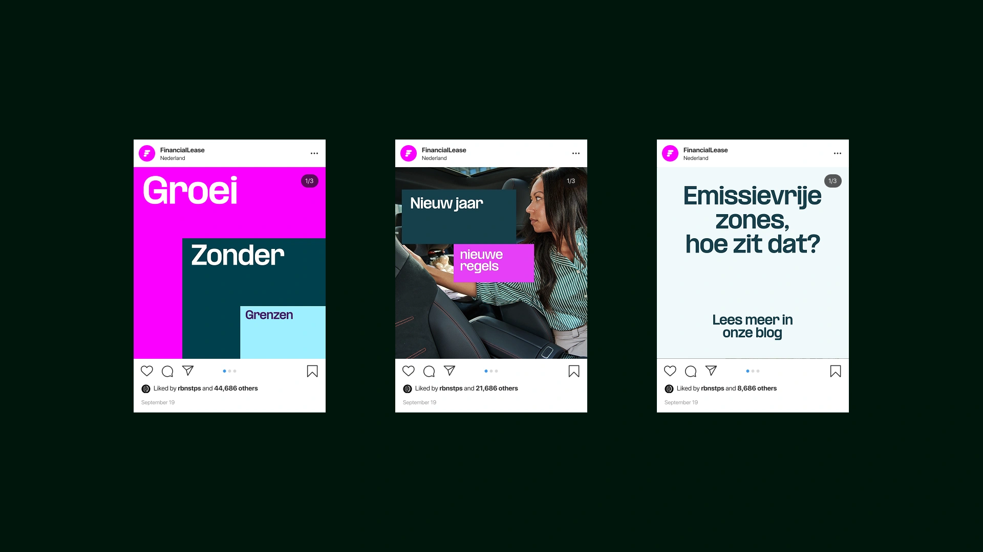 Visual overview of project